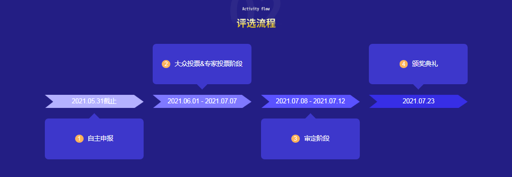 bb4fe99c8aad9a75ce2921ffc122090e.png PINGXUANLIUC.png